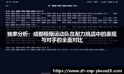 独家分析:成都极限运动队在耐力挑战中的表现与对手的全面对比